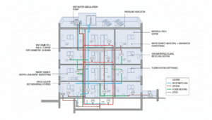 התאמת עוצמת משאבת הסחרור לגובה הבניין המדריך המקצועי המלא
